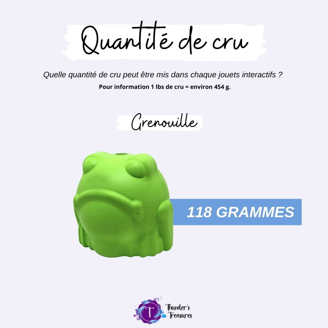 Grenouille