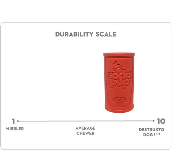 Canette de soda rétro
