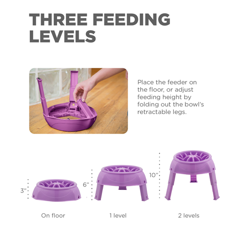 Bol ralentisseur UP 3 en 1